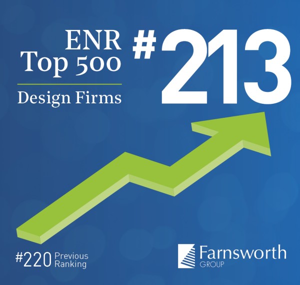 Farnsworth Group Ranks 213 on the ENR Top 500 Design Firms